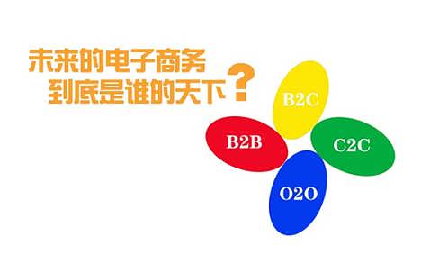 b2c商城开发,b2b商城开发,o2o商城开发,b2b2c商城开发选紫兰科技